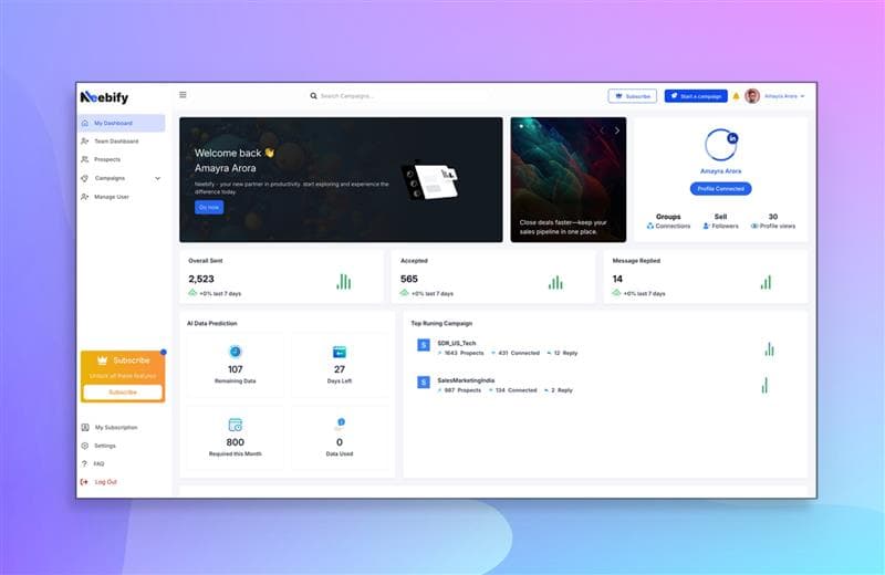 Neebify AI outreach platform review-backed case study visual