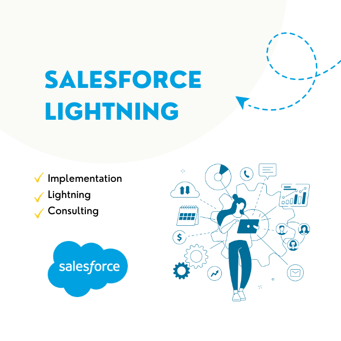 business growth with salesforce integration