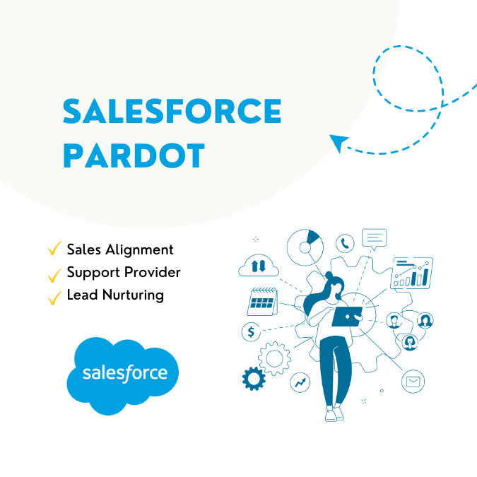 salesforce pardot integration